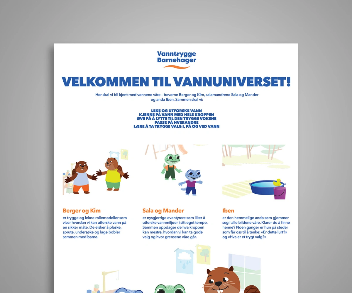 Introduksjon til karakterene